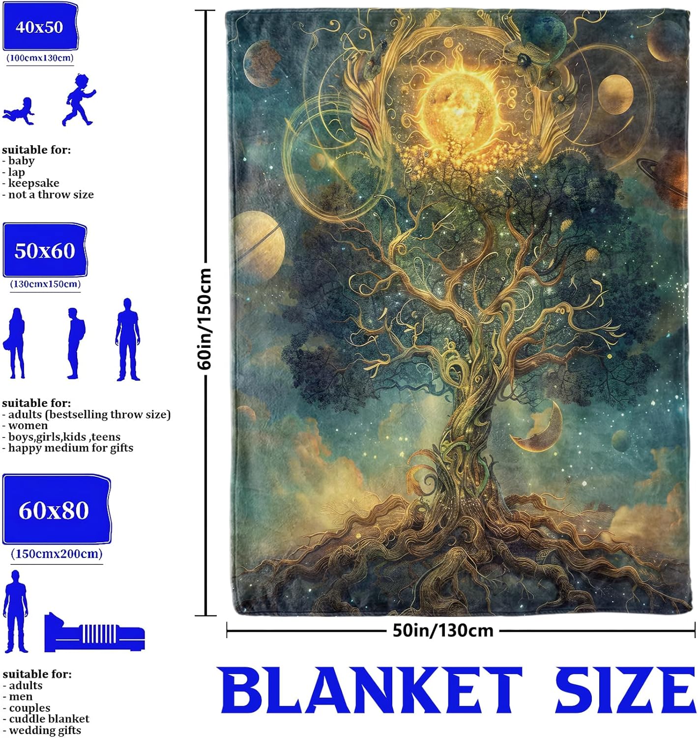 Cosmic tree blanket galaxy cel - Galaxy Home Textiles recension och pris