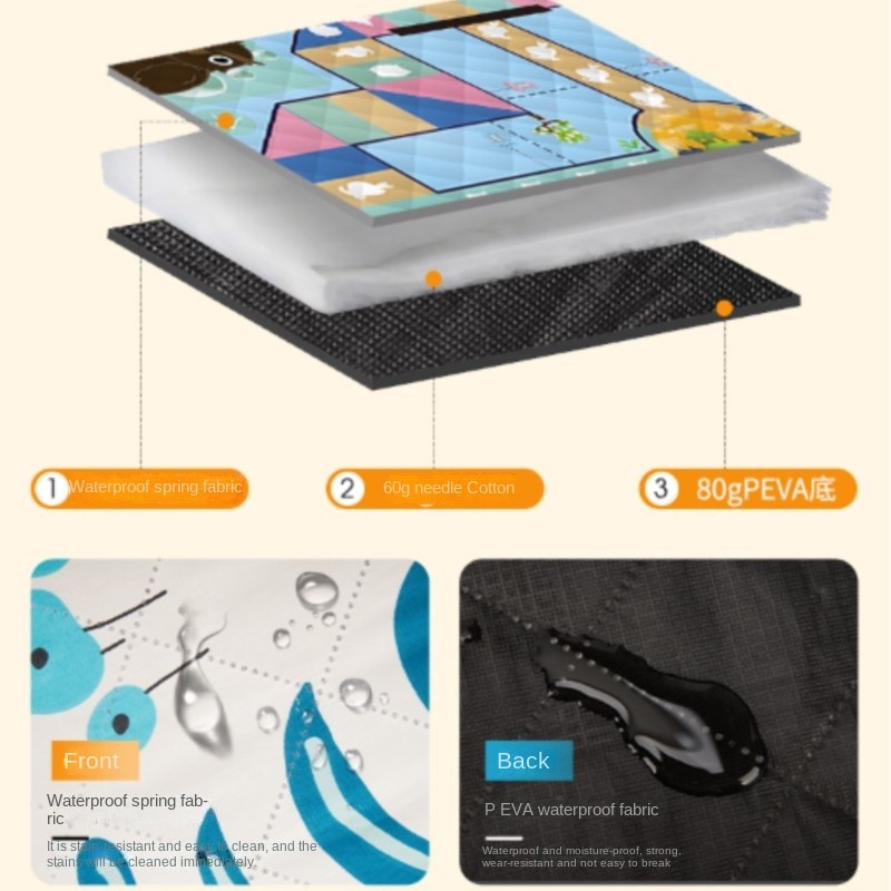 K-star Picnic Mat Moisture-pro - Home Textiles Sale recension och pris