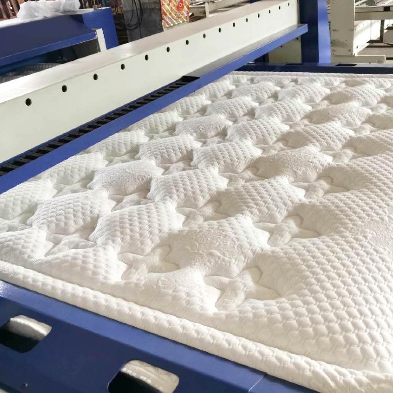Customized Mattress & Comforte - Home Textiles Industry recension och pris