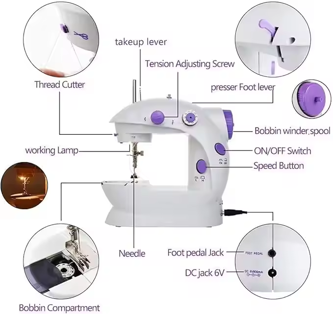 Mini Electric Domestic Home Us - Home Textiles Industry recension och pris